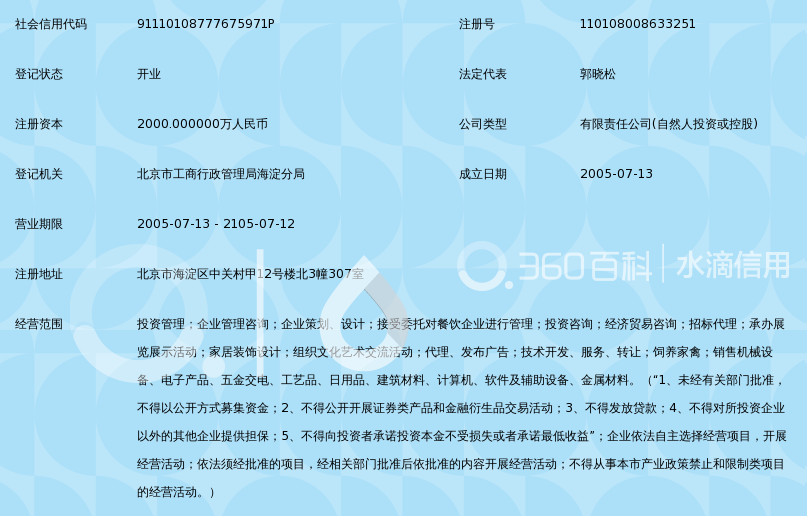 北京龙隆昌投资管理有限责任公司